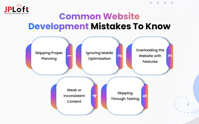 Common Website Development Mistakes to Know